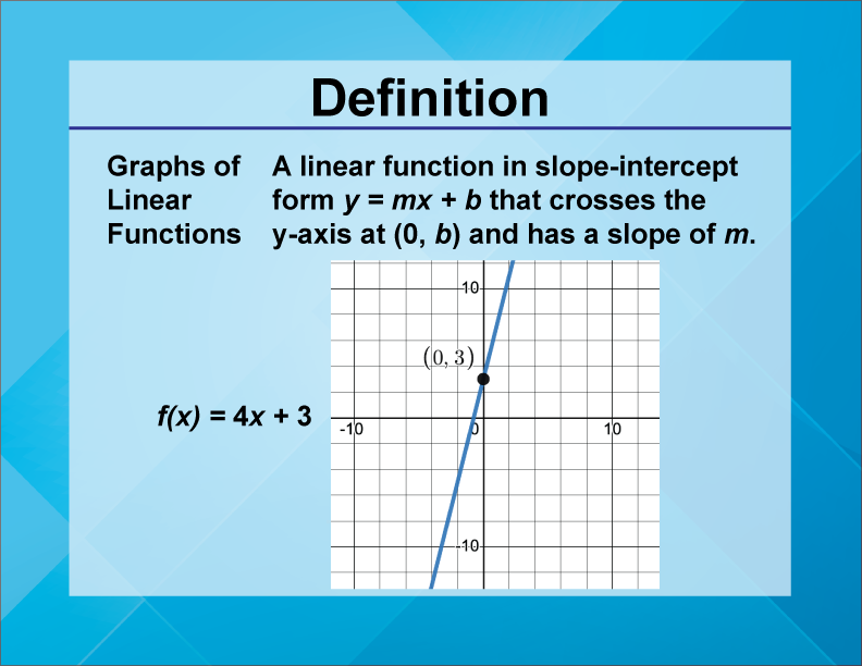 Video Definition 31--Linear Function Concepts--Graph of a Linear Function