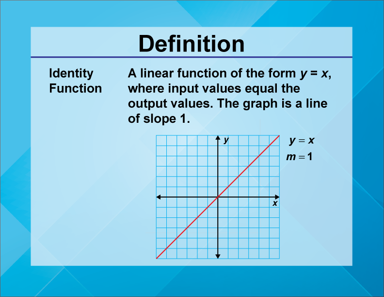 Definition--Linear Function Concepts--Identity Function