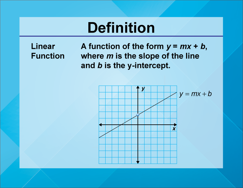 Linear Function. A function of the form y = mx + b, where m is the slope of the line and b is the y-intercept.
