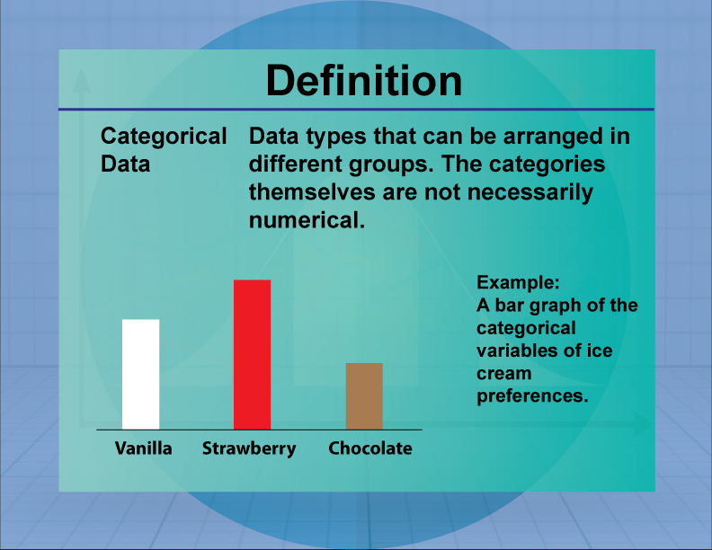 Definition--Measures of Central Tendency--Categorical Data