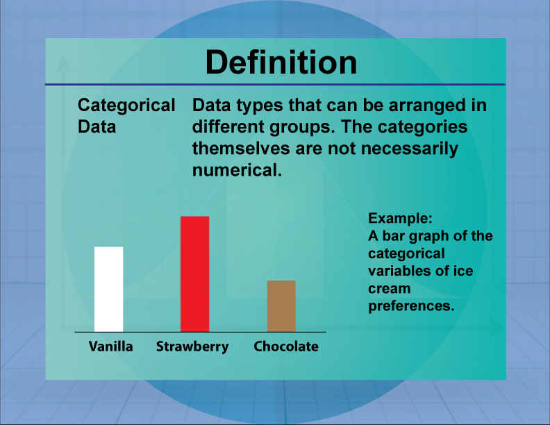 Categorical Data. Data types that can be arranged in different groups. The categories themselves are not necessarily numerical.