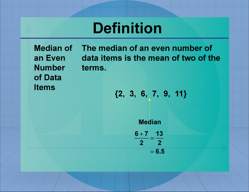 Definition--Measures of Central Tendency--Median of an Even Data Set