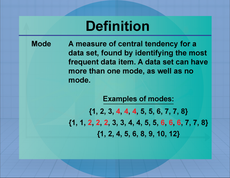 Definition--Measures of Central Tendency--Mode