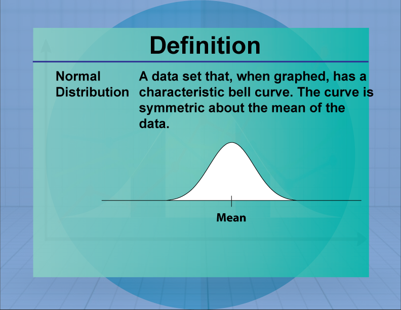 Definition--Measures of Central Tendency--Normal Distribution
