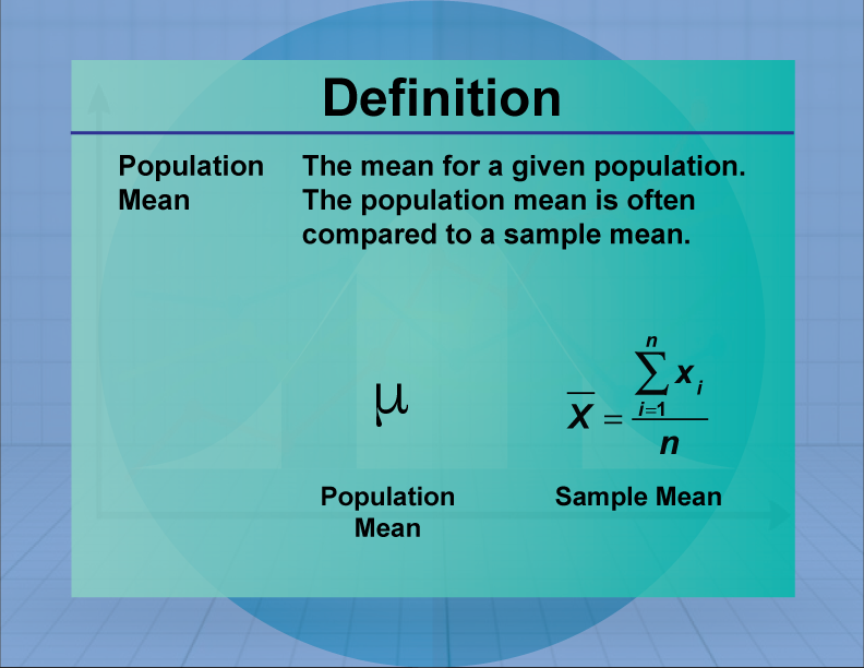 Definition--Measures of Central Tendency--Population Mean