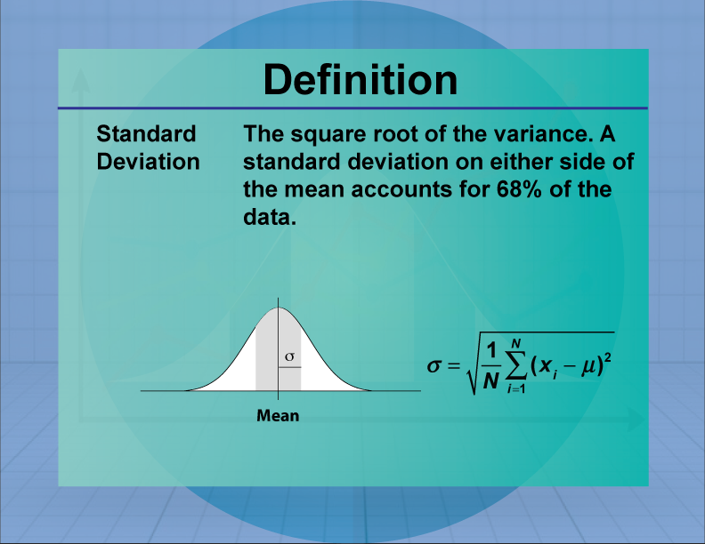 Definition--Measures of Central Tendency--Standard Deviation