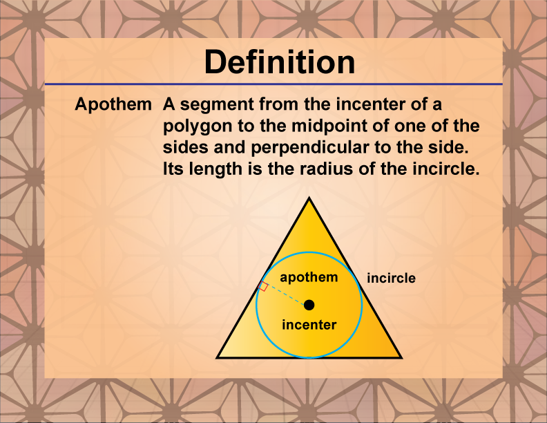Definition--Polygon Concepts--Apothem