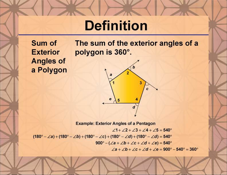 Definition--Polygon Concepts--Sum of the Exterior Angles of a Polygon