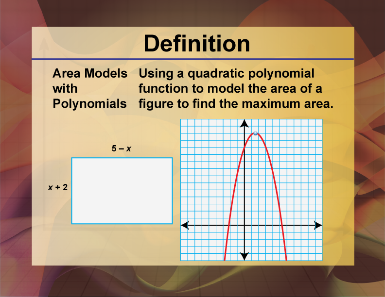 Video Definition 22--Polynomial Concepts--Area Models with Polynomials 2