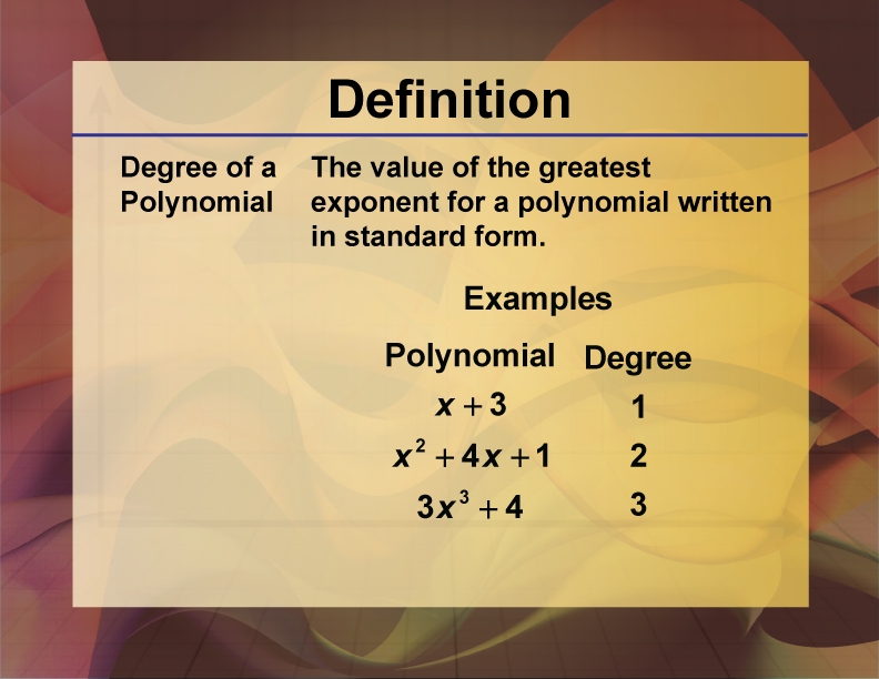 Video Definition 8--Polynomial Concepts--Degree of a Polynomial