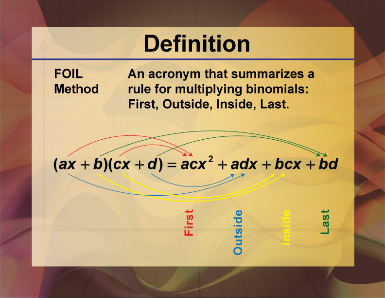 Video Definition 4--Polynomial Concepts--FOIL Method
