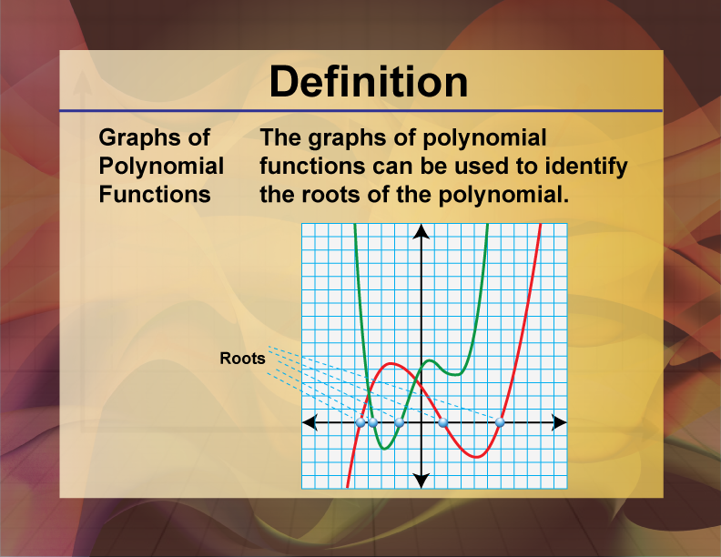 Video Definition 24--Polynomial Concepts--Graphs of Polynomials