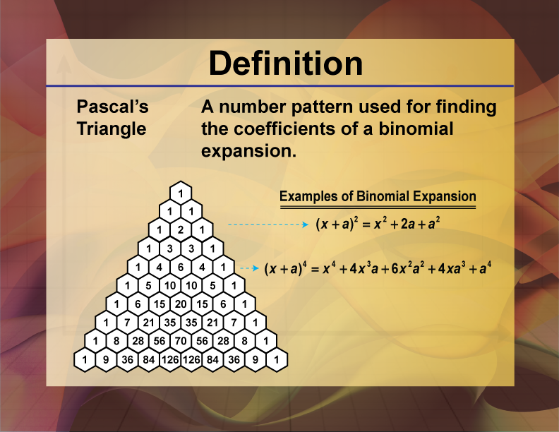 Video Definition 26--Polynomial Concepts--Pascal's Triangle
