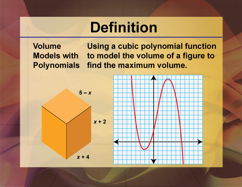 Video Definition 23--Polynomial Concepts--Volume Models with Polynomials