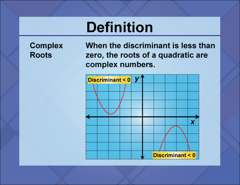 Video Definition 15--Quadratics Concepts--Complex Roots