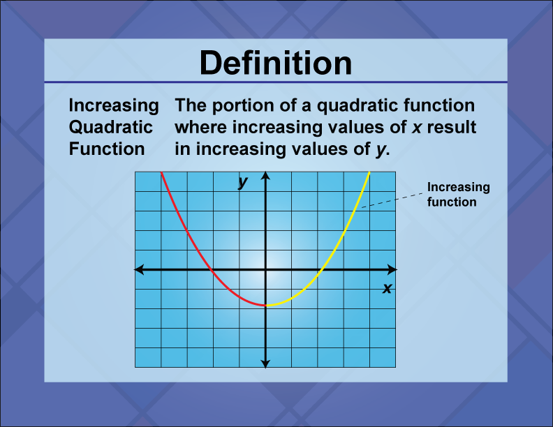Video Definition 11--Quadratics Concepts--Increasing Quadratic Function