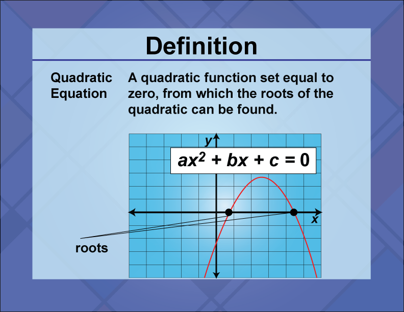 Quadratic Equation. A quadratic function set equal to zero, from which the roots of the quadratic can be found.