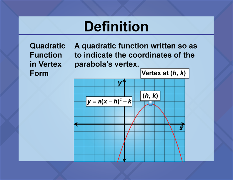 Definition--Quadratics Concepts--Quadratic Function in Vertex Form