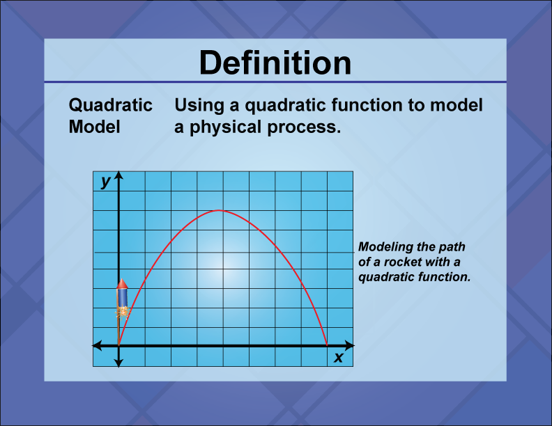 Video Definition 16--Quadratics Concepts--Quadratic Models