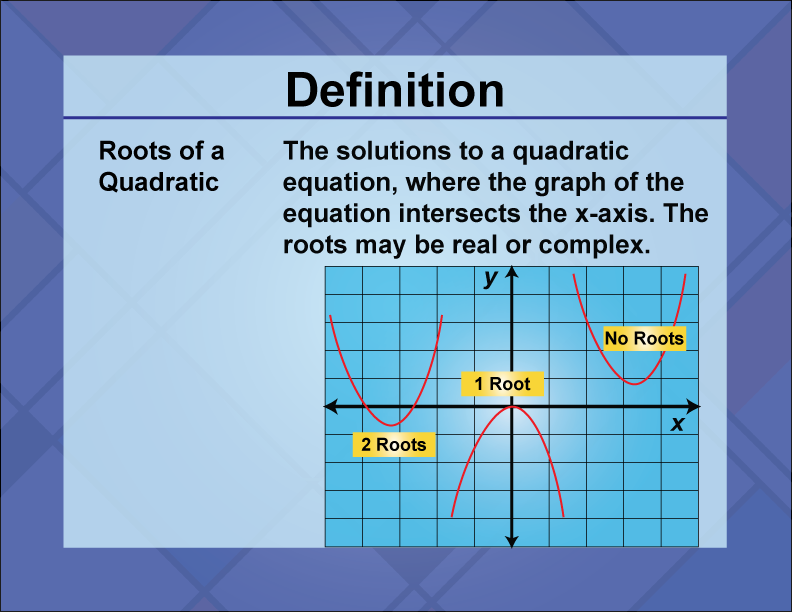 Video Definition 24--Quadratics Concepts--Roots of a Quadratic