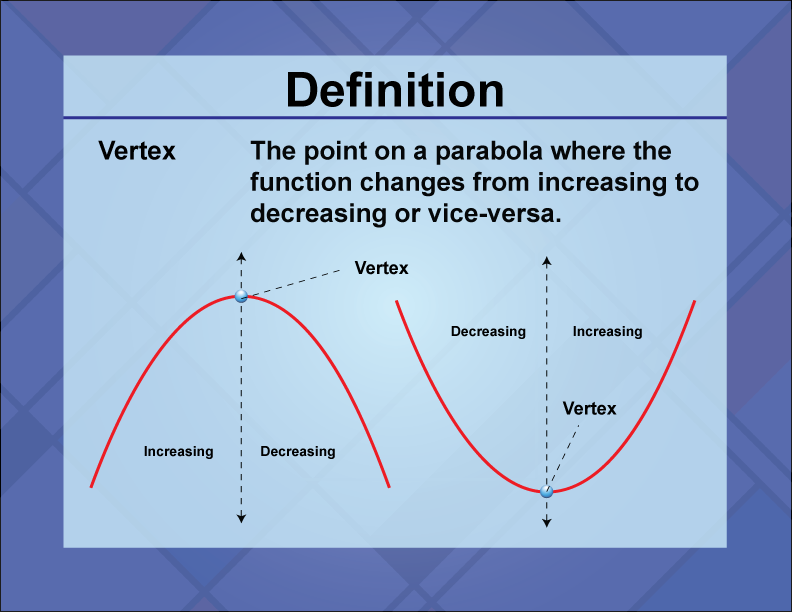 Vertex. The point on a parabola where the function changes from increasing to decreasing or vice-versa.