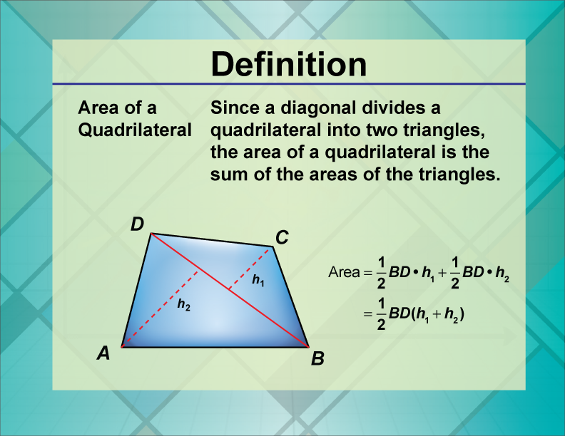 Definition--Quadrilateral Concepts--Area of a Quadrilateral
