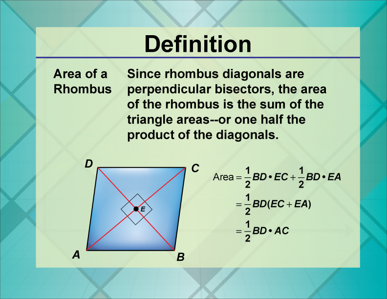 Area of a Rhombus. Since rhombus diagonals are perpendicular bisectors, the area of the rhombus is the sum of the triangle areas--or one half the product of the diagonals.