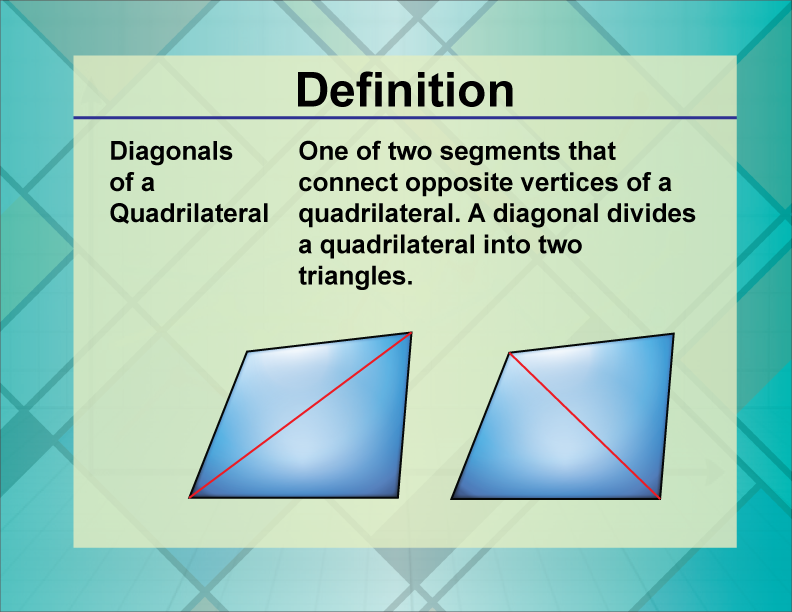 Definition--Quadrilateral Concepts--Diagonals of a Quadrilateral
