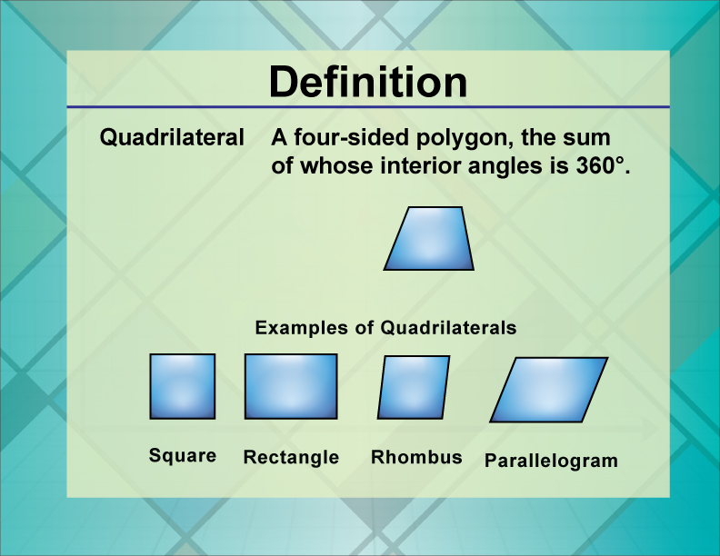 Quadrilateral. A four-sided polygon, the sum of whose interior angles is 360°.