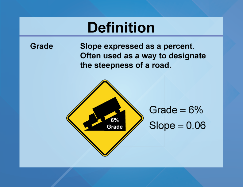 Definition--Slope Concepts--Grade