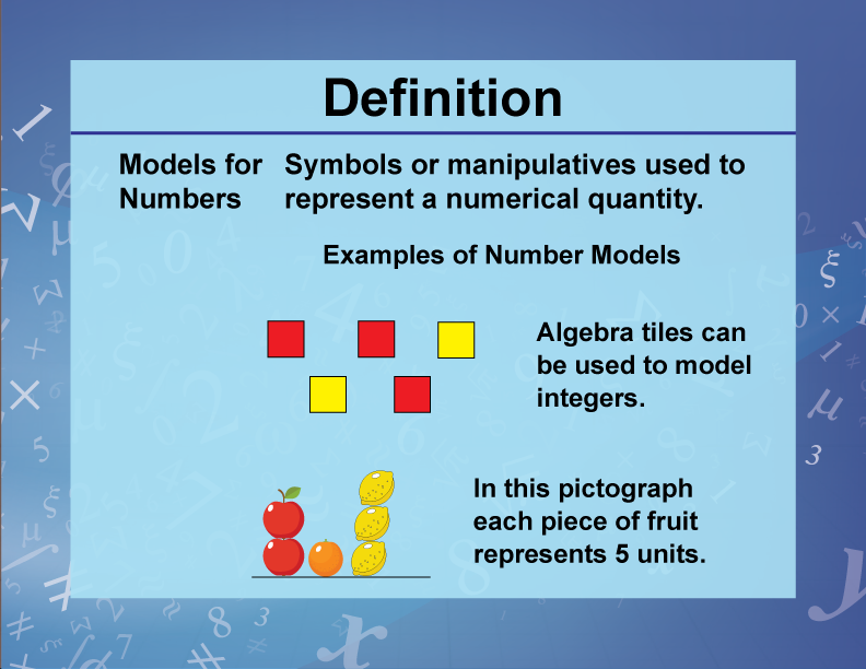 Definition--Variables, Unknowns, and Constants--Models for  Numbers
