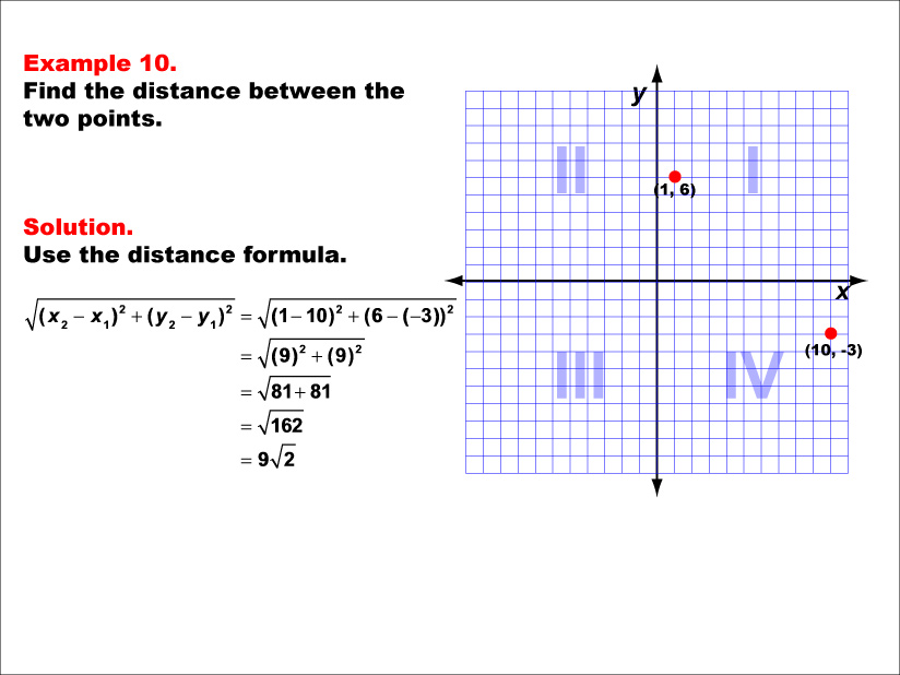 Example 10: Calculate the distance between two points under the following conditions: A point in Q1 and a point in Q4, distance as an irrational number.