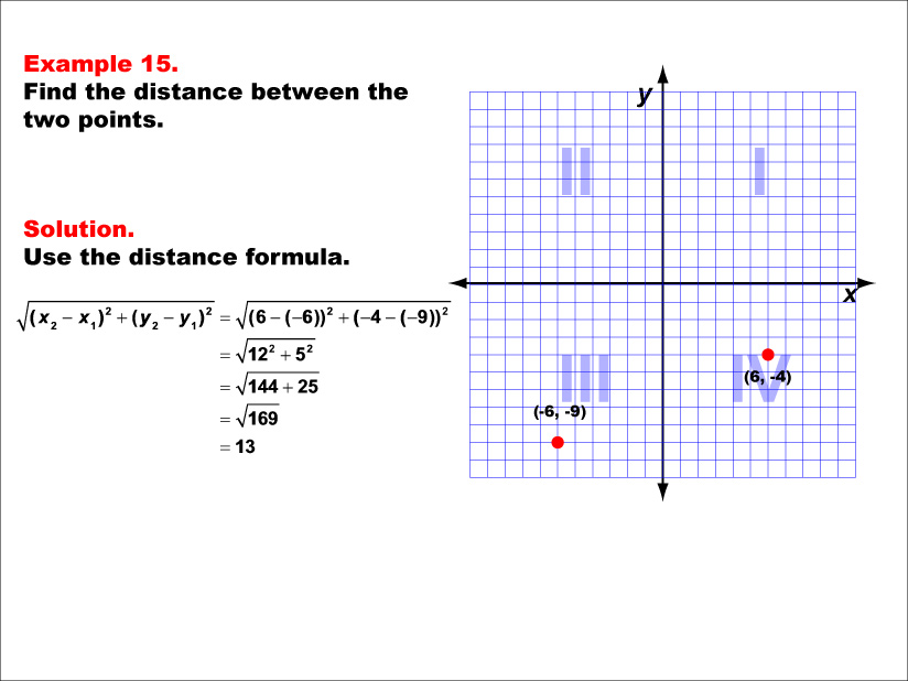 Example 15: Calculate the distance between two points under the following conditions: A point in Q3 and a point in Q4, whole number distance.