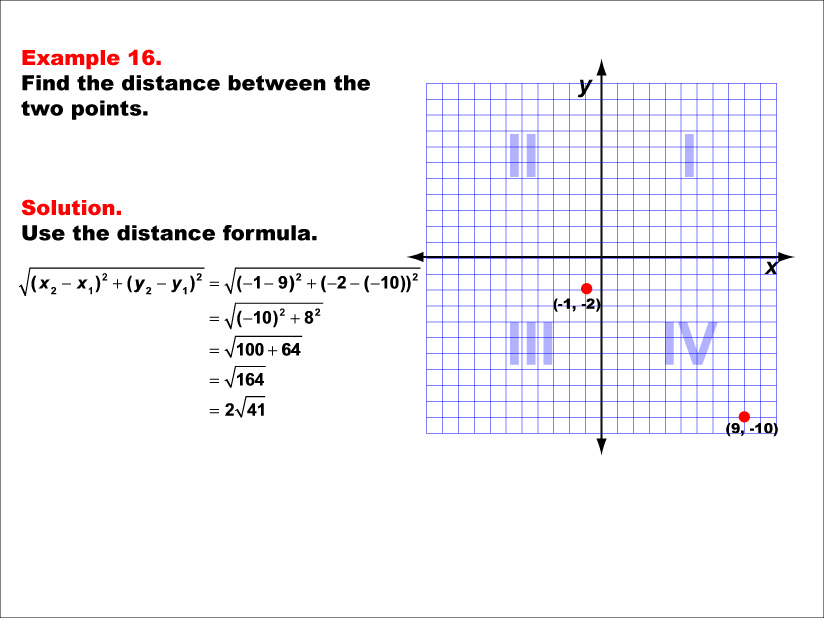 Example 16: Calculate the distance between two points under the following conditions: A point in Q3 and a point in Q4, distance as an irrational number.
