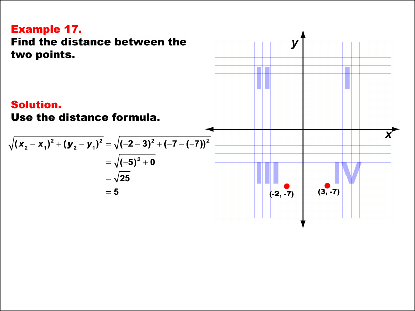 Math Example--Coordinate Geometry--Distance Formula: Example 17