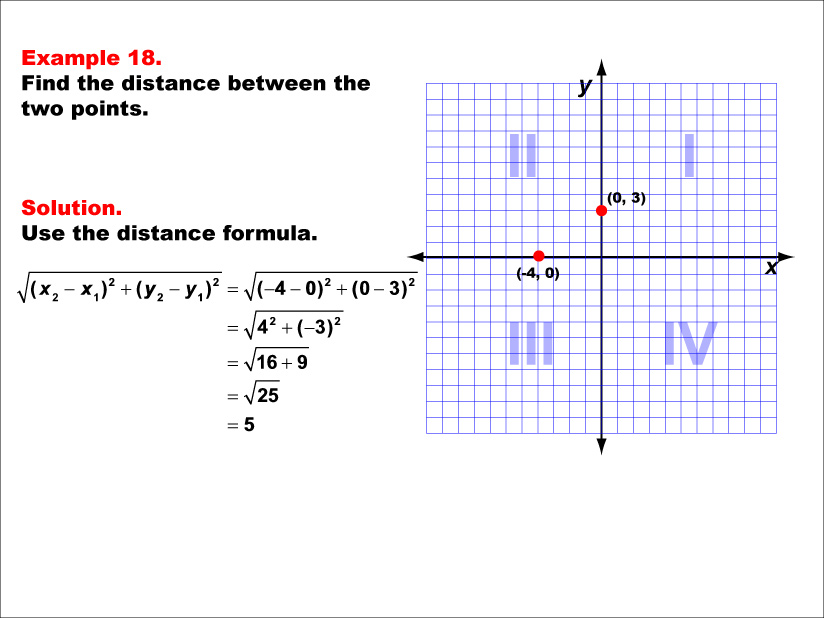 Math Example--Coordinate Geometry--Distance Formula: Example 18