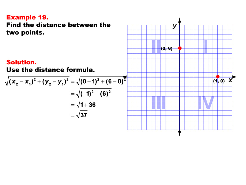 Math Example--Coordinate Geometry--Distance Formula: Example 19