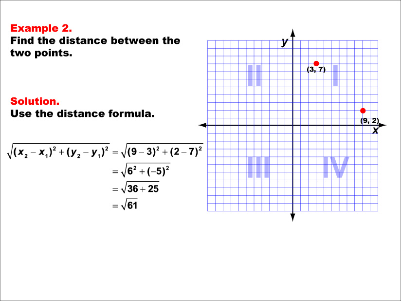 Math Example--Coordinate Geometry--Distance Formula: Example 2