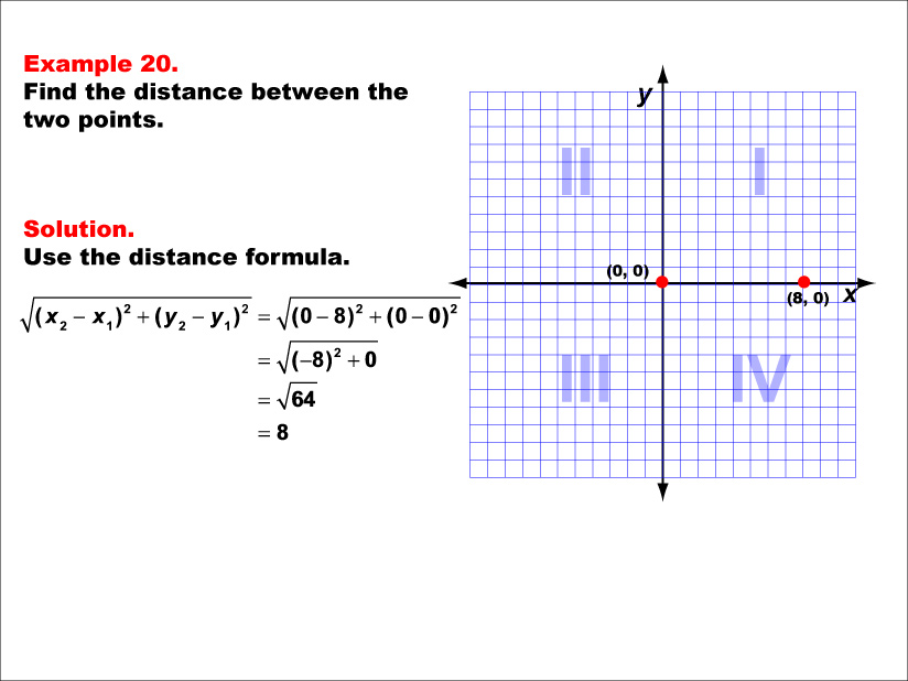 Example 20: Calculate the distance between two points under the following conditions: A point point on the x-axis and point on the y-axis, along a horizontal line.