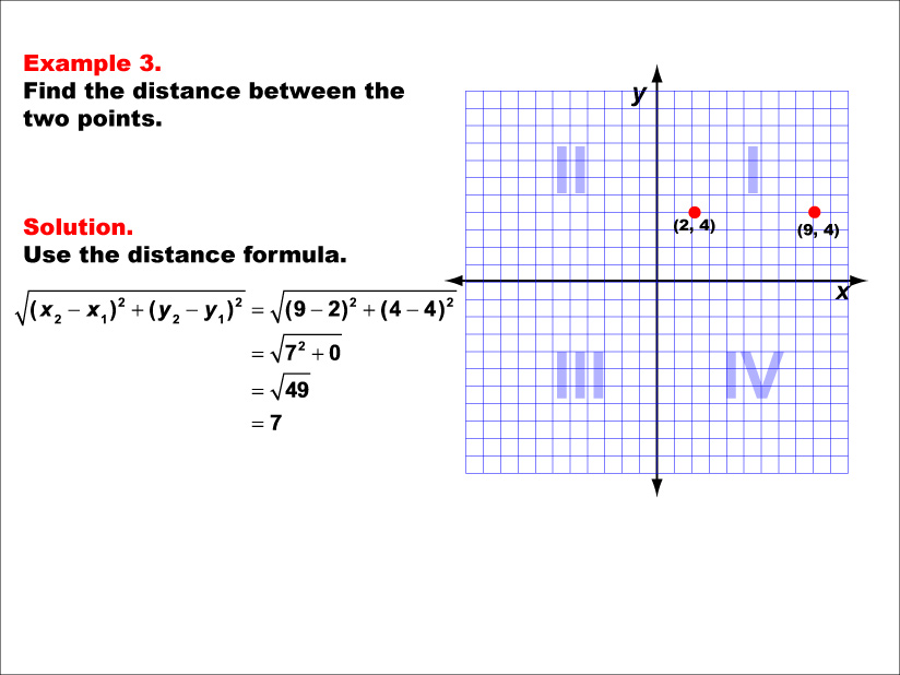 Math Example--Coordinate Geometry--Distance Formula: Example 3