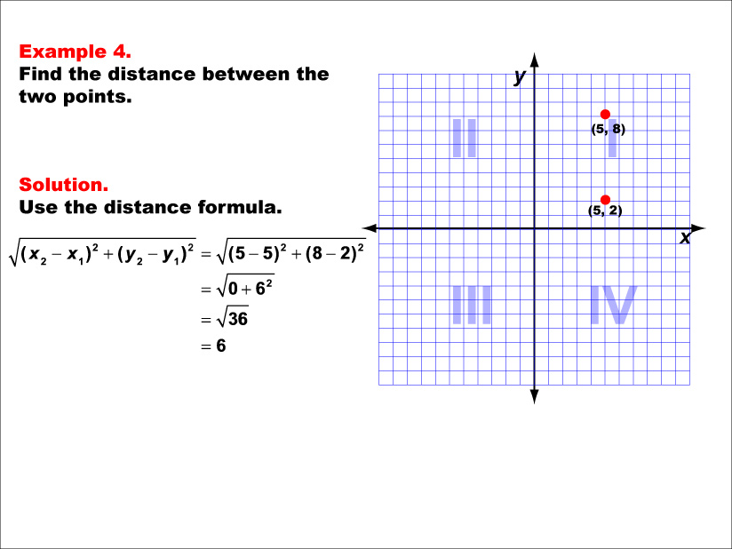 Math Example--Coordinate Geometry--Distance Formula: Example 4