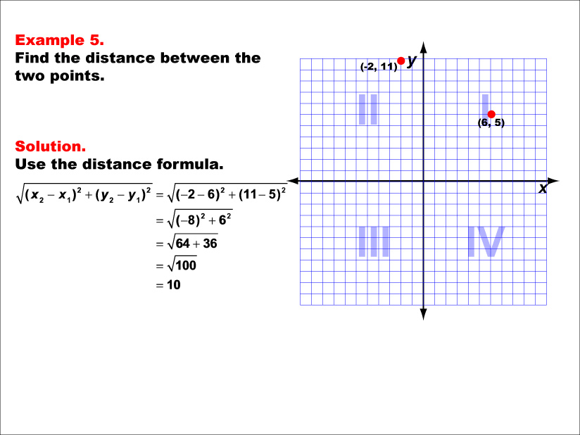 Example 5: Calculate the distance between two points under the following conditions: A point in Q1 and a point in Q2, whole number distance.