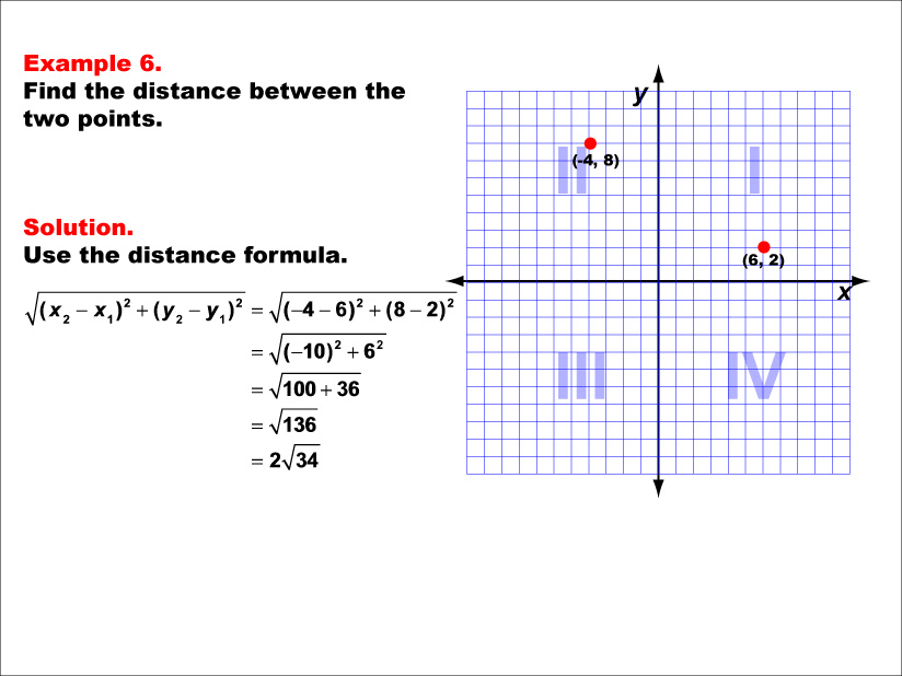Example 6: Calculate the distance between two points under the following conditions: A point in Q1 and a point in Q2, distance as an irrational number.