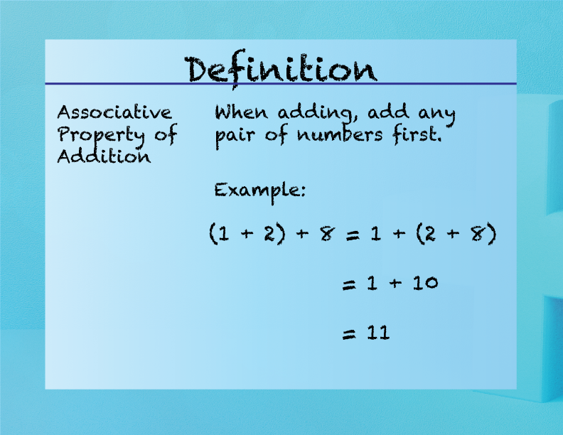Elementary Math Definitions--Addition Subtraction Concepts--Associative Property