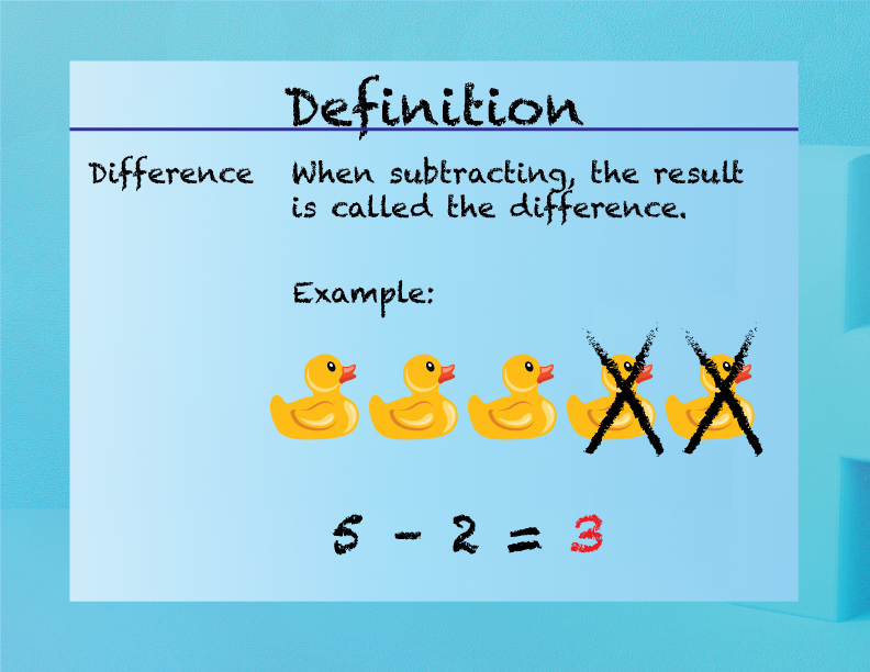 Elementary Math Definitions--Addition Subtraction Concepts--Difference