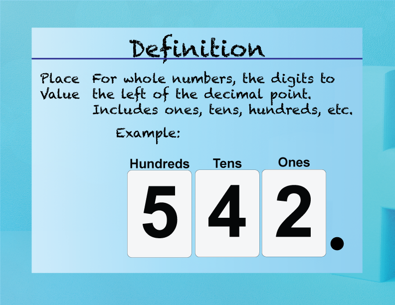 Elementary Math Definitions--Addition Subtraction Concepts--Place Value