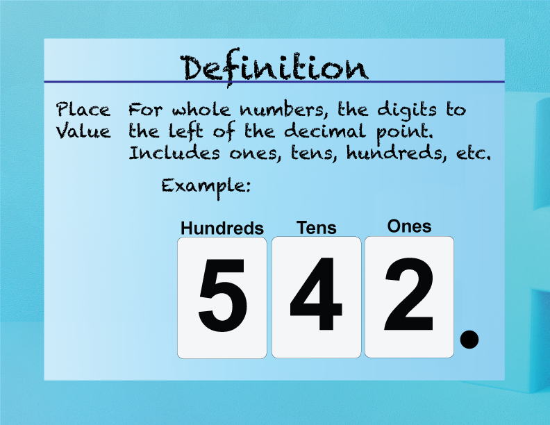 Place Value. For whole numbers, the digits to the left of the decimal point. Includes ones, tens, hundreds, etc.