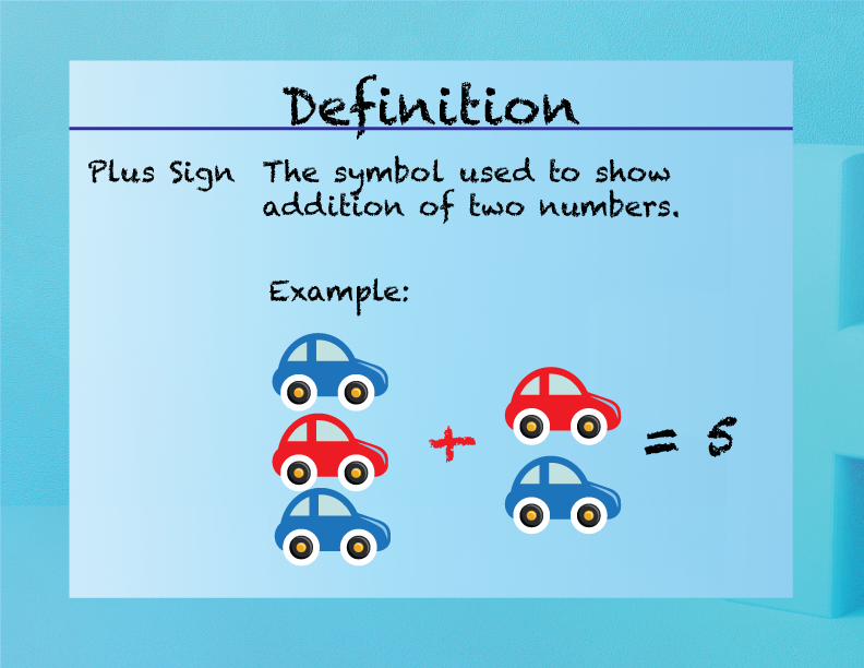 Elementary Math Definitions--Addition Subtraction Concepts--Plus Sign