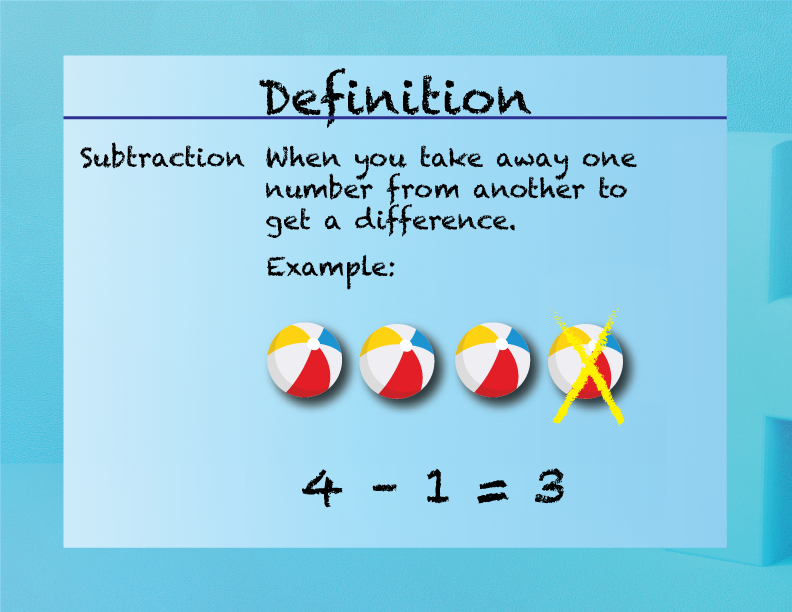 Elementary Math Definitions--Addition Subtraction Concepts--Subtraction