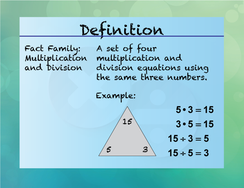 Elementary Definition--Multiplication and Division Concepts--FactFamily